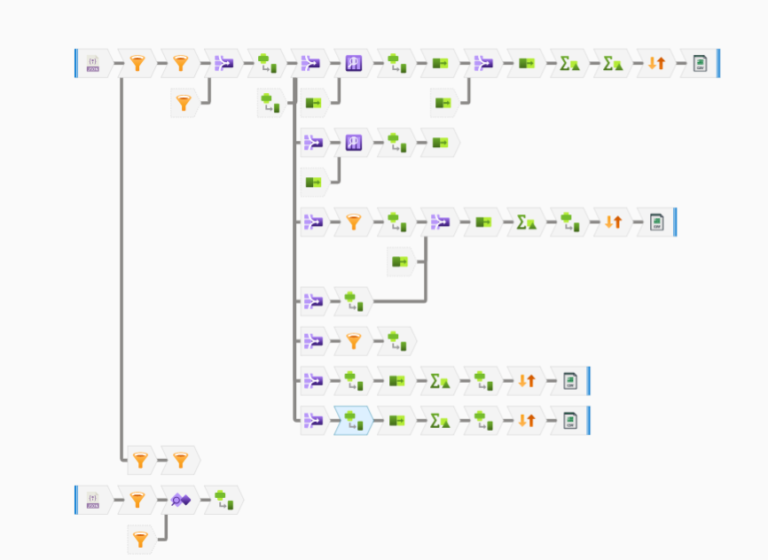 filter-json-dataset-using-child-array-in-azure-data-factory-data-flows-tajuddin-s-blog